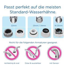 Information zur Passform für BRITA ON TAP Pro V-MF Information zur Passform für den Wasserhahn für die BRITA ON TAP Pro V-MF