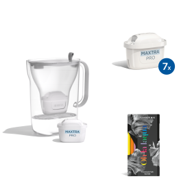 Das BRITA Basic Starter Set bestehend aus Style, MAXTRA und Ohlalaqua water flavour.