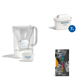 BRITA Basic Starter Set mit Style Das BRITA Basic Starter Set bestehend aus Style, MAXTRA und Ohlalaqua water flavour.