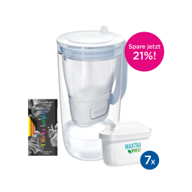 BRITA Perfect Home Set