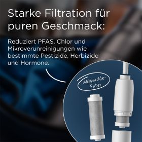 BRITA LARQ iQ Filter reduziert PFAS, Chlor und Schadstoffe.